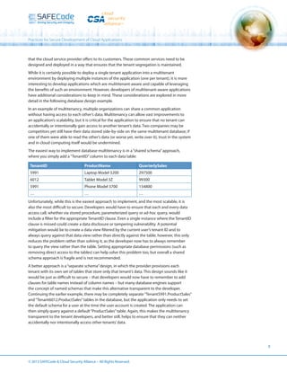 Practices for Secure Development of Cloud Applications

that the cloud service provider offers to its customers. These common services need to be
designed and deployed in a way that ensures that the tenant segregation is maintained.
While it is certainly possible to deploy a single tenant application into a multitenant
environment by deploying multiple instances of the application (one per tenant), it is more
interesting to develop applications which are mulititenant-aware and capable of leveraging
the benefits of such an environment. However, developers of multitenant-aware applications
have additional considerations to keep in mind. These considerations are explored in more
detail in the following database design example.
In an example of multitenancy, multiple organizations can share a common application
without having access to each other’s data. Multitenancy can allow vast improvements to
an application’s scalability, but it is critical for the application to ensure that no tenant can
accidentally or intentionally gain access to another tenant’s data. Two companies may be
competitors yet still have their data stored side-by-side on the same multitenant database; if
one of them were able to read the other’s data (or worse yet, write over it), trust in the system
and in cloud computing itself would be undermined.
The easiest way to implement database multitenancy is in a “shared schema” approach,
where you simply add a “TenantID” column to each data table:
TenantID

ProductName

QuarterlySales

5991

Laptop Model 3200

297500

6012

Tablet Model 3Z

99300

5991

Phone Model 3700

154800

…

…

…

Unfortunately, while this is the easiest approach to implement, and the most scalable, it is
also the most difficult to secure. Developers would have to ensure that each and every data
access call, whether via stored procedure, parameterized query or ad-hoc query, would
include a filter for the appropriate TenantID clause. Even a single instance where the TenantID
clause is missed could create a data disclosure or tampering vulnerability. A potential
mitigation would be to create a data view filtered by the current user’s tenant ID and to
always query against that data view rather than directly against the table; however, this only
reduces the problem rather than solving it, as the developer now has to always remember
to query the view rather than the table. Setting appropriate database permissions (such as
removing direct access to the tables) can help solve this problem too, but overall a shared
schema approach is fragile and is not recommended.
A better approach is a “separate schema” design, in which the provider provisions each
tenant with its own set of tables that store only that tenant’s data. This design sounds like it
would be just as difficult to secure – that developers would now have to remember to add
clauses for table names instead of column names – but many database engines support
the concept of named schemas that make this alternative transparent to the developer.
Continuing the earlier example, there may be completely separate “Tenant5991.ProductSales”
and “Tenant6012.ProductSales” tables in the database, but the application only needs to set
the default schema for a user at the time the user account is created. The application can
then simply query against a default “ProductSales” table. Again, this makes the multitenancy
transparent to the tenant developers, and better still, helps to ensure that they can neither
accidentally nor intentionally access other tenants’ data.

9

© 2013 SAFECode  Cloud Security Alliance – All Rights Reserved.

 