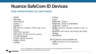 © 2002-2013 Nuance Communications, Inc. All rights reserved. Page 53
Nuance SafeCom ID Devices
– AWID
– Barcode
– Casi-Rusco
– Cotag (1)
– Deister (2)
– EM (EM41xx, UNIQUE, TITAN, Hitag 1/2/S)
– Felica
– HID Prox (standard)
– HID Prox, 37 bit (customer specific)
– iCLASS Reader
– Indala, 26 bit (standard)
– Indala, 29 bit
– Inditag
User authentication by card reader
– IoProx
– Legic
– Magnetic, Track 1
– Magnetic, Track 2 (standard)
– Magnetic, Track 3
– Mifare (DESFire, Ultralight, Ultralight C, Mini, 1k,
4k, Plus)
– MultiISO (ISO14443A, ISO14443B, ISO15693)
– Nedap
– NexWatch
All ID Devices are available as:
– USB (Keyboard and non-keyboard)
– Serial
(1) As as embedded in the SafeCom Color Front-end and as stand-alone USB ID device
(2) As embedded in the SafeCom Color Front-end.
 