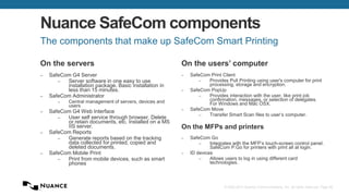 © 2002-2013 Nuance Communications, Inc. All rights reserved. Page 56
Nuance SafeCom components
On the servers
– SafeCom G4 Server
– Server software in one easy to use
installation package. Basic installation in
less than 15 minutes.
– SafeCom Administrator
– Central management of servers, devices and
users
– SafeCom G4 Web Interface
– User self service through browser. Delete
or retain documents, etc. Installed on a MS
IIS server.
– SafeCom Reports
– Generate reports based on the tracking
data collected for printed, copied and
deleted documents.
– SafeCom Mobile Print
– Print from mobile devices, such as smart
phones
The components that make up SafeCom Smart Printing
On the users’ computer
– SafeCom Print Client
– Provides Pull Printing using user's computer for print
processing, storage and encryption.
– SafeCom PopUp
– Provides interaction with the user, like print job
confirmation, messages, or selection of delegates.
For Windows and Mac OSX.
– SafeCom Move
– Transfer Smart Scan files to user’s computer.
On the MFPs and printers
– SafeCom Go
– Integrates with the MFP’s touch-screen control panel.
SafeCom P:Go for printers with print all at login.
– ID devices
– Allows users to log in using different card
technologies.
 