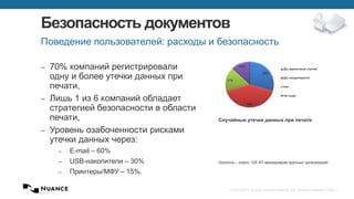 © 2002-2013 Nuance Communications, Inc. All rights reserved. Page 5
Безопасность документов
– 70% компаний регистрировали
одну и более утечки данных при
печати,
– Лишь 1 из 6 компаний обладает
стратегией безопасности в области
печати,
– Уровень озабоченности рисками
утечки данных через:
– E-mail – 60%
– USB-накопители – 30%
– Принтеры/МФУ – 15%.
Поведение пользователей: расходы и безопасность
Accidental data breaches through printing
Quocirca – опрос 125 ИТ-менеджеров крупных организаций
Случайные утечки данных при печати
Да, единичный случай
Да, неоднократно
Нет
Не знаю
 