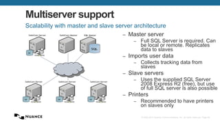 © 2002-2013 Nuance Communications, Inc. All rights reserved. Page 59
Multiserver support
Scalability with master and slave server architecture
– Master server
– Full SQL Server is required. Can
be local or remote. Replicates
data to slaves
– Imports user data
– Collects tracking data from
slaves
– Slave servers
– Uses the supplied SQL Server
2008 Express R2 (free), but use
of full SQL server is also possible
– Printers
– Recommended to have printers
on slaves only
 