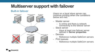 © 2002-2013 Nuance Communications, Inc. All rights reserved. Page 60
Multiserver support with failover
Built-in failover
Users on a local slave server can
continue printing when the conditions
below are met:
– Master server
– Is online and there is network
connectivity to the failover server
– Slave server
– Have at least one failover server
defined in Server properties
– Devices
– Reference multiple SafeCom servers
– Print queues
– Reference multiple SafeCom servers
 