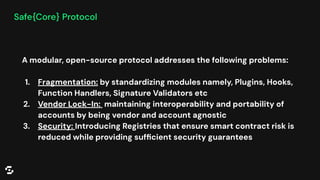 A modular, open-source protocol addresses the following problems:
1. Fragmentation: by standardizing modules namely, Plugins, Hooks,
Function Handlers, Signature Validators etc
2. Vendor Lock-In: maintaining interoperability and portability of
accounts by being vendor and account agnostic
3. Security: Introducing Registries that ensure smart contract risk is
reduced while providing sufﬁcient security guarantees
Safe{Core} Protocol
 