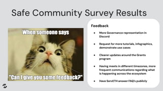 Feedback
● More Governance representation in
Discord
● Request for more tutorials, infographics,
demonstrate use cases
● Clearer updates around the Grants
program
● Having meets in different timezones, more
frequent communications regarding what
is happening across the ecosystem
● Have ServETH answer FAQ’s publicly
Safe Community Survey Results
 