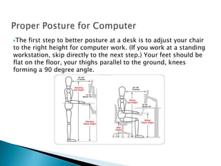 The  first step to better posture at a desk is to adjust your chair
to the right height for computer work. (If you work at a standing
workstation, skip directly to the next step.) Your feet should be
flat on the floor, your thighs parallel to the ground, knees
forming a 90 degree angle.
 