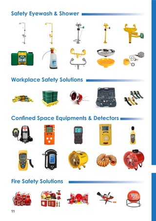 Safe Con Safecon - Compay Profile.pdf