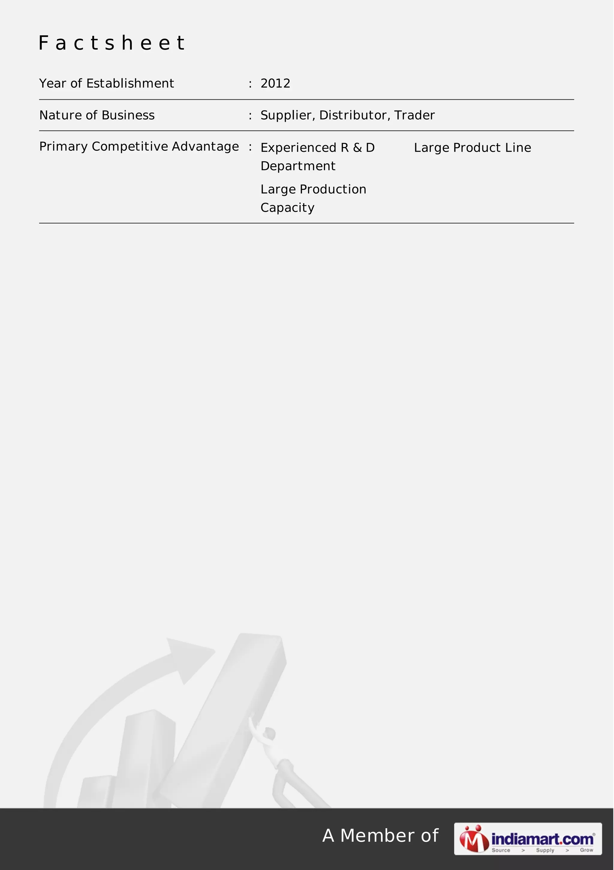 Factsheet
Year of Establishment

: 2012

Nature of Business

: Supplier, Distributor, Trader

Primary Competitive Advantage : Experienced R & D
Department

Large Product Line

Large Production
Capacity

A Member of

 
