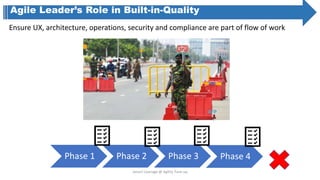 Agile Leader’s Role in Built-in-Quality
Ensure UX, architecture, operations, security and compliance are part of flow of work
Phase 1 Phase 2 Phase 3 Phase 4
Janani Liyanage @ Agility Tune-up
 