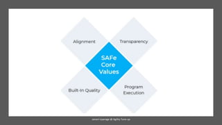 Janani Liyanage @ Agility Tune-up
 