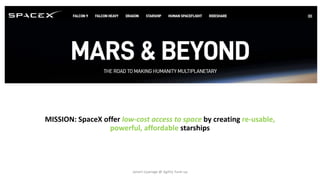 MISSION: SpaceX offer low-cost access to space by creating re-usable,
powerful, affordable starships
Janani Liyanage @ Agility Tune-up
 
