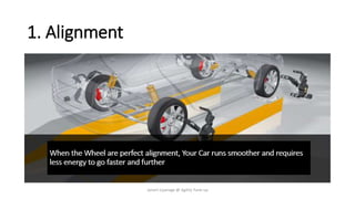 1. Alignment
Janani Liyanage @ Agility Tune-up
 