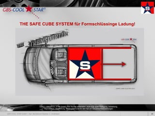 THE SAFE CUBE SYSTEM für Formschlüssinge Ladung!




        ©2012 | GBS-COOL STAR GmbH - Alle Rechte vorbehalten, auch bzgl. jeder Verfügung, Verwertung,
             Reproduktion, Bearbeitung, Weitergabe sowie für den Fall von Schutzrechtsanmeldungen.

                                                                                                        13
 