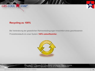 Recycling zu 100%


Bei Veränderung der gesetzlichen Rahmenbedingungen hinsichtlich eines geschlossenen
Produktkreislaufs ist unser System 100% zukunftssicher.




                 ©2012 | GBS-COOL STAR GmbH - Alle Rechte vorbehalten, auch bzgl. jeder Verfügung, Verwertung,
                      Reproduktion, Bearbeitung, Weitergabe sowie für den Fall von Schutzrechtsanmeldungen.

                                                                                                                 24
 