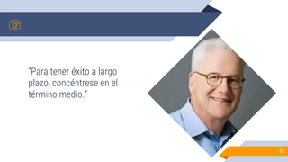 “Para tener éxito a largo
plazo, concéntrese en el
término medio.”
13
 