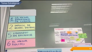 Temas Estratégicos
16
 
