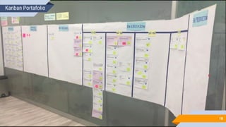 Kanban Portafolio
18
 