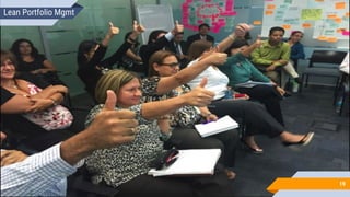 Lean Portfolio Mgmt
19
 