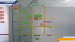 Priorización
20
 