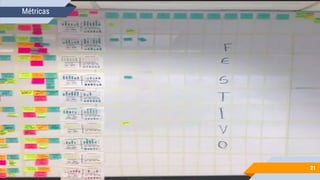 Métricas
21
 