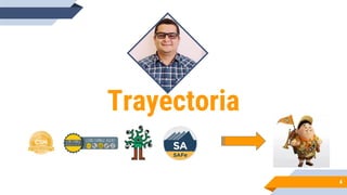 Trayectoria
4
 