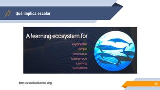 Qué implica escalar
50http://xscalealliance.org
 