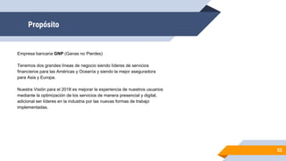Propósito
52
Empresa bancaria GNP (Ganas no Pierdes)
Tenemos dos grandes líneas de negocio siendo líderes de servicios
financieros para las Américas y Oceanía y siendo la mejor aseguradora
para Asia y Europa.
Nuestra Visión para el 2018 es mejorar la experiencia de nuestros usuarios
mediante la optimización de los servicios de manera presencial y digital,
adicional ser líderes en la industria por las nuevas formas de trabajo
implementadas.
 