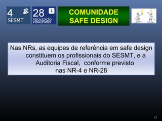1212
Nas NRs, as equipes de referência em safe design
constituem os profissionais do SESMT, e a
Auditoria Fiscal, conforme previsto
nas NR-4 e NR-28
COMUNIDADE
SAFE DESIGN
 