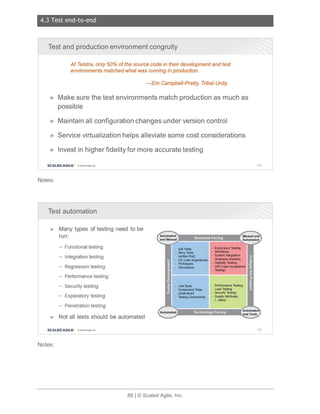 SAFe DevOps digital workbook (5.0) | PDF