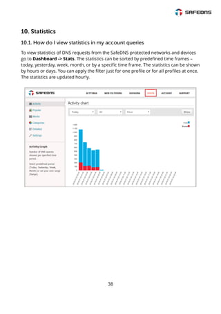 SafeDNS Content Filtering Service Guide | PDF