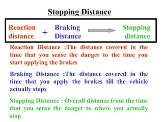 Stopping Distance
Reaction        Braking                 Stopping
distance   +    Distance                 distance
Reaction Distance :The distance covered in the
time that you sense the danger to the time you
start applying the brakes
Braking Distance :The distance covered in the
time that you apply the brakes till the vehicle
actually stops
Stopping Distance : Overall distance from the time
that you sense the danger to where you actually
stop
 