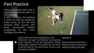 Safe, Effective and Types of Practice in Sports.pptx