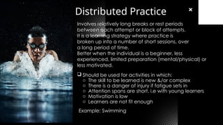 Safe, Effective and Types of Practice in Sports.pptx