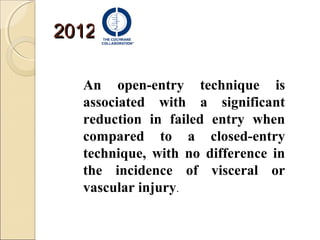 Safe entry and how to avoid complications | PPT