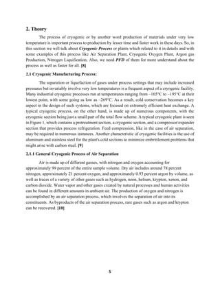 5
2. Theory
The process of cryogenic or by another word production of materials under very low
temperature is important process to production by lesser time and faster work in these days. So, in
this section we will talk about Cryogenic Process or plants which related to it in details and with
some examples of this process like Air Separation Plant, Cryogenic Oxygen Plant, Argon gas
Production, Nitrogen Liquification. Also, we need PFD of them for more understand about the
process as well as faster for all. [8]
2.1 Cryogenic Manufacturing Process:
The separation or liquefaction of gases under process settings that may include increased
pressures but invariably involve very low temperatures is a frequent aspect of a cryogenic facility.
Many industrial cryogenic processes run at temperatures ranging from –165°C to –195°C at their
lowest point, with some going as low as –269°C. As a result, cold conservation becomes a key
aspect in the design of such systems, which are focused on extremely efficient heat exchange. A
typical cryogenic process, on the other hand, is made up of numerous components, with the
cryogenic section being just a small part of the total flow scheme. A typical cryogenic plant is seen
in Figure 1, which contains a pretreatment section, a cryogenic section, and a compressor/expander
section that provides process refrigeration. Feed compression, like in the case of air separation,
may be required in numerous instances. Another characteristic of cryogenic facilities is the use of
aluminum and stainless steel for the plant's cold sections to minimize embrittlement problems that
might arise with carbon steel. [9]
2.1.1 General Cryogenic Process of Air Separation
Air is made up of different gasses, with nitrogen and oxygen accounting for
approximately 99 percent of the entire sample volume. Dry air includes around 78 percent
nitrogen, approximately 21 percent oxygen, and approximately 0.93 percent argon by volume, as
well as traces of a variety of other gases such as hydrogen, neon, helium, krypton, xenon, and
carbon dioxide. Water vapor and other gases created by natural processes and human activities
can be found in different amounts in ambient air. The production of oxygen and nitrogen is
accomplished by an air separation process, which involves the separation of air into its
constituents. As byproducts of the air separation process, rare gases such as argon and krypton
can be recovered. [10]
 