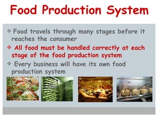 Food Production System ,[object Object],[object Object],[object Object]