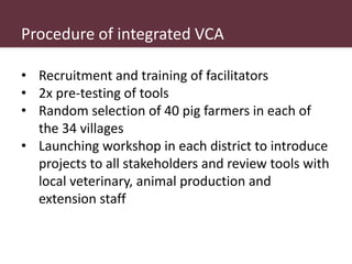 Safe Food, Fair Food in Uganda