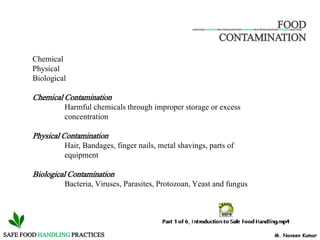 Safe food handling practices by M.Naveen Kumar | PPTX