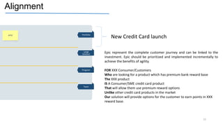 Safe Refinement Scaled Agile Framework® (SAFe®) | PPTX