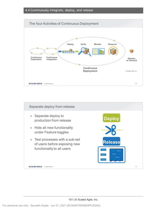 4.4 Continuously integrate, deploy, and release
101 | © Scaled Agile, Inc.
Notes:
Notes:
The four Activities of Continuous Deployment
►······················
····· ·····>
.
Deploy Verify Monitor Respond
....·► ··· ,A.•• ... .....
. :
. .. . _fiil_
•• •: • ~
c, ~ )CID
...
...... .( • .....)' • ..·. [u
~Oool
Continuous Continuous
Exploration Integration
... ...
........
.......................
SCALED AGILE · ClScaled Agile.Inc.
Separate deploy from release
► Separate deploy to
production from release
► Hide all new functionality
under Feature toggles
► Test processes with a sub-set
of users before exposing new
functionality to all users
SCALED AGILE • ClScaled Agile.Inc .
Continuous
Deployment
Deploy
Release
1111!11
1111!11
1111!11
Release
on Demand
C Scaled Agile, Inc
146
147
For personal use only - Saurabh Gupta - Jun 21, 2021 (ID:0056T0000083PUZQA2)
 