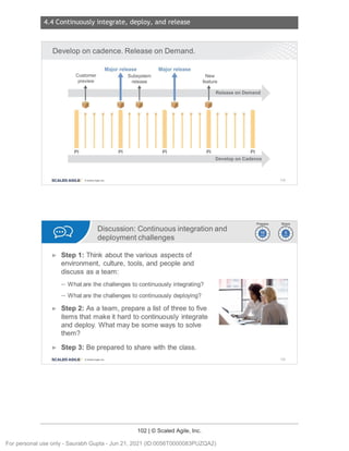 4.4 Continuously integrate, deploy, and release
102 | © Scaled Agile, Inc.
Notes:
Notes:
Develop on cadence. Release on Demand.
Major release Major release
Customer
l
Subsystem
t
preview release
l l
I I I II
Pl Pl Pl
SCALED AGILE · ClScaled Agile.Inc .
New
feature
l
Pl
Release on Demand
I IIPl
Develop on Cadence
148
Discussion: Continuous integration and
deployment challenges
~@
~~
► Step 1: Think about the various aspects of
environment, culture, tools, and people and
discuss as a team:
- What are the challenges to continuously integrating?
- What are the challenges to continuously deploying?
► Step 2: As a team, prepare a list of three to five
items that make it hard to continuously integrate
and deploy. What may be some ways to solve
them?
► Step 3: Be prepared to share with the class.
SCALED AGILE • ClScaled Agile.Inc . 149
For personal use only - Saurabh Gupta - Jun 21, 2021 (ID:0056T0000083PUZQA2)
 