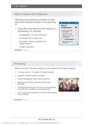5.1 Plan Together
120 | © Scaled Agile, Inc.
Notes:
Notes:
Align to a mission with Pl Objectives
Objectives are business summaries of what
each team intends to deliver in the upcoming
Pl.
► They often map directly to the Features in
the backlog. For example:
- An aggregation of a set of Features
- A milestone like a trade show
- An Enabler Feature supporting the
implementation
- A major refactoring
SCALED AGILE · Cl Scaled Agile.Inc .
Pl Planning
Team A
Pl Objectives BV
Proof of concept with 10
mock sounds
Help with radar POC 4
Decide to create or buy 3
engine noises
Uncommitted
Proof of co ncept with 7
real sounds
169
Cadence-based Pl Planning meetings are the heartbeat of the Agile Enterprise.
► Two days every 8 -12 weeks (10 weeks is typical)
► Everyone attends in person if possible
► Product Management owns Feature priorities
► Agile teams own Story planning and high-level
estimates
► Architect/Engineering and UX* work as intermediaries
for governance , interfaces, and dependencies
► *UX - Lean User Experience on how the user interacts
with the system.
SCALED AGILE • Cl Scaled Agile.Inc . 170
For personal use only - Saurabh Gupta - Jun 21, 2021 (ID:0056T0000083PUZQA2)
 