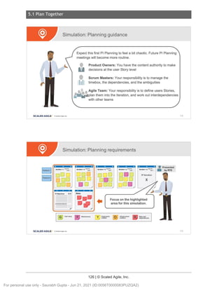 5.1 Plan Together
126 | © Scaled Agile, Inc.
Notes:
Notes:
Simulation: Planning guidance
Expect this first Pl Planning to feel a bit chaotic . Future Pl Planning
meetings will become more routine.
u
1h11
Product Owners: You have the content authority to make
decisions at the user Story level
Scrum Masters: Your responsibility is to manage the
timebox, the dependencies, and the ambiguities
t Agile Team: Your responsibility is to define users Stories,
.... plan them into the Iteration, and work out interdependencies
with other teams
SCALED AGILE · ClScaled Agile.Inc .
Simulation: Planning requirements
IFeature 1)
IFeature 2]
lter atlon1 .1 ~ -
-- lleratlon1 .2 ~ =1
Pf Objectives ,uv Risks
SCALED AGILE • ClScaled Agile.Inc .
I 1
lter atlon1 .3~ -
-- lleratlon1.◄ ~= lter atlo n1 .5c~ -
--
IP Iteration
..Focus on the highlighted
area for this simulation.
Risks and
dependencies
• Presented
Iii byRTE
178
179
For personal use only - Saurabh Gupta - Jun 21, 2021 (ID:0056T0000083PUZQA2)
 
