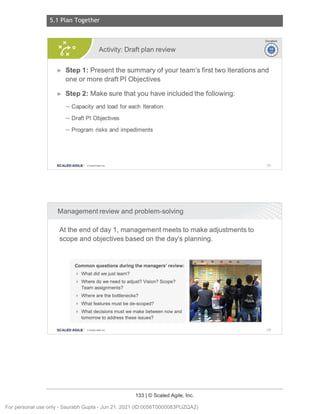 5.1 Plan Together
133 | © Scaled Agile, Inc.
Notes:
Notes:
Activity: Draft plan review
Duration
~
~
► Step 1: Present the summary of your team's first two Iterations and
one or more draft Pl Objectives
► Step 2: Make sure that you have included the following:
- Capacity and load for each Iteration
- Draft Pl Objectives
- Program risks and impediments
SCALED AGILE · ClScaled Agile . Inc.
Management review and problem-solving
At the end of day 1, management meets to make adjustments to
scope and objectives based on the day's planning.
Common questions during the managers' review:
► What did we just learn?
► Where do we need to adjust? Vision? Scope?
Team assignments?
► Where are the bottlenecks?
► What features must be de-scoped?
► What decisions must we make between now and
tomorrow to address these issues?
SCALED AGILE • ClScale d Agile.In c.
185
186
For personal use only - Saurabh Gupta - Jun 21, 2021 (ID:0056T0000083PUZQA2)
 