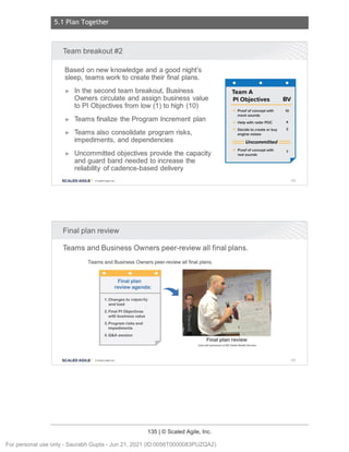 5.1 Plan Together
135 | © Scaled Agile, Inc.
Notes:
Notes:
Team breakout #2
Based on new knowledge and a good night's
sleep, teams work to create their final plans.
► In the second team breakout, Business
Owners circulate and assign business value
to Pl Objectives from low (1) to high (10)
► Teams finalize the Program Increment plan
► Teams also consolidate program risks,
impediments , and dependencies
► Uncommitted objectives provide the capacity
and guard band needed to increase the
reliability of cadence-based delivery
SCALED AGILE · Cl Scaled Agile.Inc .
Final plan review
Team A
Pl Objectives
Proof of concept with
mock sounds
Help with radar POC
Decide to create or buy
engine noises
Uncommitted
Proof of concept with
real sounds
Teams and Business Owners peer-review all final plans.
Teams and Business Owners peer-review all final plans.
Final plan
review agenda :
---- ~
1.Changes to capacity
and load
2.Final Pl Objectives
with business value
3.Program risks and
impediments
4 .Q&A session
SCALED AGILE • Cl Scaled Agile.Inc .
Final plan review
Used with permission of SEI Global Wealth Services
BV
10
4
3
7
189
190
For personal use only - Saurabh Gupta - Jun 21, 2021 (ID:0056T0000083PUZQA2)
 