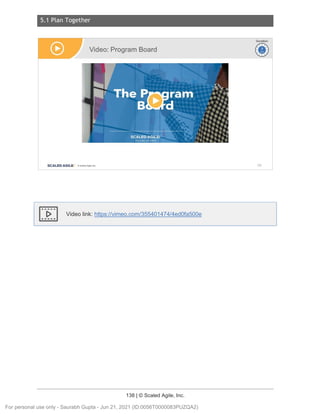 5.1 Plan Together
138 | © Scaled Agile, Inc.
Notes:
Video link: https://vimeo.com/355401474/4ed0fa500e
Video: Program Board
SCALED AGILE · ClScaled Agile.Inc.
1
~
~
Duration
~
~
195
For personal use only - Saurabh Gupta - Jun 21, 2021 (ID:0056T0000083PUZQA2)
 