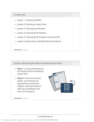 4 | © Scaled Agile, Inc.
Notes:
Notes:
Course map
► Lesson 1: Introducing SAFe
► Lesson 2: Building an Agile Team
► Lesson 3: Planning the Iteration
► Lesson 4: Executing the Iteration
► Lesson 5: Executing the Program Increment (Pl)
► Lesson 6: Becoming a Certified SAFe Practitioner
SCALED AGILE • ClScaled Agile.Inc.
Activity: Introducing the SAFe Practitioner Action Plan
► Step 1: In your workbook you
will find the SAFe Practitioner
Action Plan
► Step 2: At the end of each
lesson, you will have an
opportunity to add ideas,
insights, and improvement
items as a takeaway from
each of the lessons
SCALED AGILE · ClScaled Agile.Inc.
For personal use only - Saurabh Gupta - Jun 21, 2021 (ID:0056T0000083PUZQA2)
 