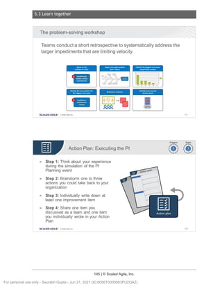5.3 Learn together
145 | © Scaled Agile, Inc.
Notes:
Notes:
The problem-solving workshop
Teams conduct a short retrospective to systematically address the
larger impediments that are limiting velocity.
Agre• on tho
problom to solve
..'
Restate the new problem for
the biggest root -cauH
..
SCALED AGILE · Cl Scaled Agile . Inc.
Apply root-<:m.1se analysis
(and 5 Whys)
Brainstorm solutions
LJ-.
000
~
Action Plan: Executing the Pl
► Step 1: Think about your experience
during the simulation of the Pl
Planning event
► Step 2: Brainstorm one to three
actions you could take back to your
organization
► Step 3: Individually write down at
least one improvement item
► Step 4: Share one item you
discussed as a team and one item
you individually wrote in your Action
Plan
SCALED AGILE • Cl Scale d Agile.In c.
Identify the b199ost root-wuso
using Pareto analy11s
•~-
:~ -
·~";"'"';"''-:-"';"'"';"'
Identify Improvement
bt1cklo9 items
liil
NFRs
207
~~
~~
208
For personal use only - Saurabh Gupta - Jun 21, 2021 (ID:0056T0000083PUZQA2)
 