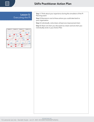 © SCALED AGILE, INC.
Lesson 5:
Executing the PI
Step 1: Think about your experience during the simulation of the PI
Planning event
Step 2: Brainstorm one to three actions you could take back to
your organization
Step 3: Individually write down at least one improvement item
Step 4: Share one item you discussed as a team and one item you
individually wrote in your Action Plan
SAFe Practitioner Action Plan
For personal use only - Saurabh Gupta - Jun 21, 2021 (ID:0056T0000083PUZQA2)
 