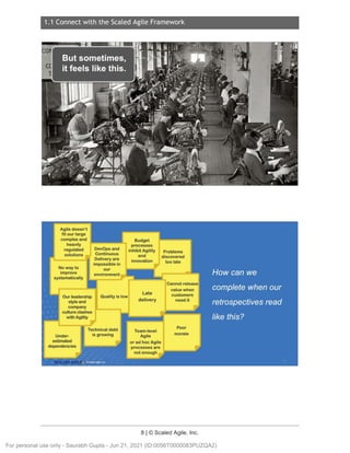 1.1 Connect with the Scaled Agile Framework
8 | © Scaled Agile, Inc.
Notes:
Notes:
But sometimes,
it feels like this.
Agile doesn't
fit our large
complex and
heavily
regulated
solutions
No way to
improve
systematically
Our leadership
style and
company
culture clashes
with Agility
DevOps and
Continuous
Delivery are
impossible in
our
environment
Quality is low
Under-
estimated
dependencies
Technical debt
is growing
Budget
processes
inhibit Agility
and
innovation
Late
delivery
Team-level
Agile
or ad hoc Agile
Problems
discovered
too late
value when
customers
need it
Poor
morale
For personal use only - Saurabh Gupta - Jun 21, 2021 (ID:0056T0000083PUZQA2)
 