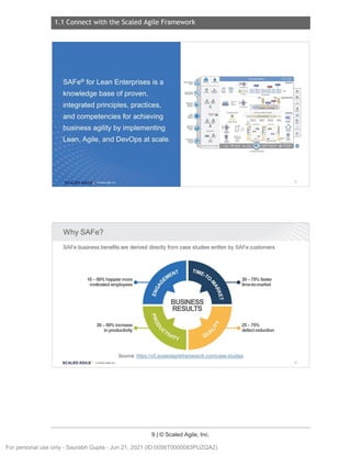 1.1 Connect with the Scaled Agile Framework
9 | © Scaled Agile, Inc.
Notes:
Notes:
Why SAFe?
SAFe business benefits are derived directly from case studies written by SAFe customers
10-50% happiermore
motivatedemployees
20 - 50%increase
in productivity
30 - 75%faster
time-t0-01arket
25-75%
defectreduction
Source : https://v5.scaledagileframework .com/case-studies
SCALED AGILE • ClSeale d Agile.In c.
11
12
For personal use only - Saurabh Gupta - Jun 21, 2021 (ID:0056T0000083PUZQA2)
 